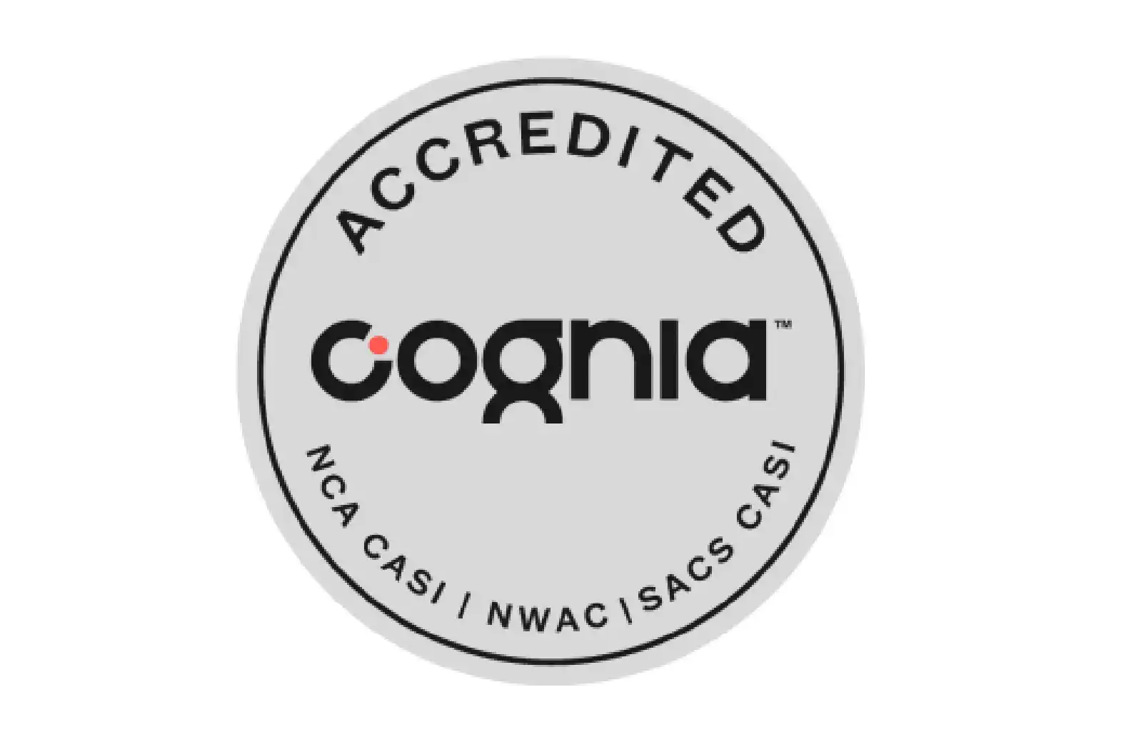 Cognia